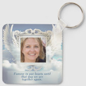 Loving Memory Keychainのフォトメモリアル キーホルダー (裏面)