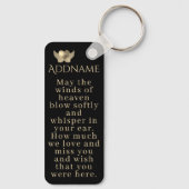 Loving Memory Keychain キーホルダー (裏面)