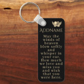 Loving Memory Keychain キーホルダー (正面)