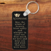 Loving Memory Keychain キーホルダー (裏面)