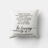 Loving Memory Photo クッション (裏面)