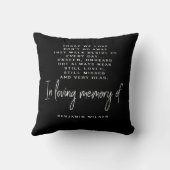 Loving Memory Photo クッション (裏面)