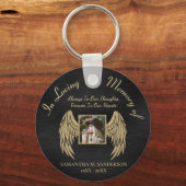 Loving Memory Photo Keepsake キーホルダー (裏面)