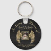 Loving Memory Photo Keepsake キーホルダー (裏面)