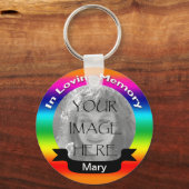 Loving Memory Rainbowフォトキーチェーン キーホルダー (正面)