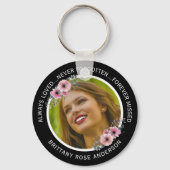 Loving Memory Waterカラーフローラフォトメモリアル キーホルダー (正面)