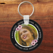 Loving Memory Waterカラーフローラフォトメモリアル キーホルダー (正面)