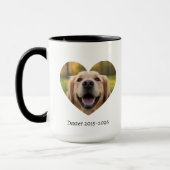 Loving Pet Remembrance – Personalized Keepsake マグカップ (左)