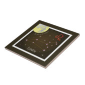 Löwe 23. Juli bis 22. August Keramik Fotofliese タイル (側面)