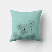 Löwenzahn  クッション (裏面)