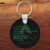 $ ls ～/.ssh キーホルダー (正面)