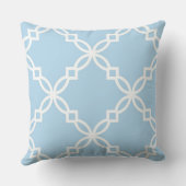 Lt Blue White Large Fancyのクローバーパターン クッション (裏面)