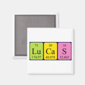 Lucas周期表名磁石 マグネット (正面/裏面)