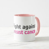 Lucha contra el cáncer de mama マグカップ (正面右)