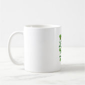Lucky & Loved Mug | St. Patrick’s Day Coffee Cup コーヒーマグカップ (左)