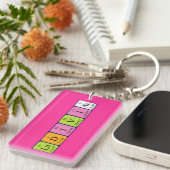 Ludivine周期表名キーリング キーホルダー (正面右)