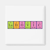 Ludovic周期表名磁石 マグネット (正面)