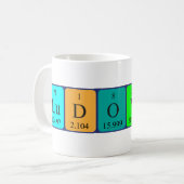 Ludovic定期的なテーブル名mug コーヒーマグカップ (正面左)