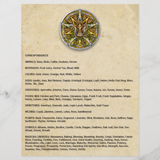 Lughnasadh Book of Shadowsページ (裏面)