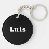 Luis キーホルダー (裏面)
