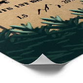 Lumberjack最初の誕生日、ワイルドワンウェルカムサイン ポスター (角)