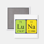 Luna周期表名磁石 マグネット (正面/裏面)