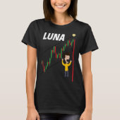 Luna Crypto Crash Trading Cryptocurrency Btc 2022 Tシャツ (正面)