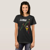 Luna Crypto Crash Trading Cryptocurrency Btc 2022 Tシャツ (正面フル)