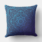 Luna Mandala Throw Pillow クッション (裏面)