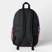 Luna's Galactic Adventure Backpack – 探索宇宙 プリントバックパック (裏面)