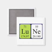 Lune周期表名磁石 マグネット (正面/裏面)