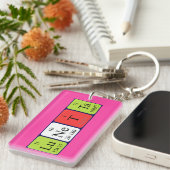 Lunetta定期的なテーブル名のキーリング キーホルダー (正面右)