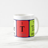 Lunetta定期的なテーブル名mag コーヒーマグカップ (正面右)