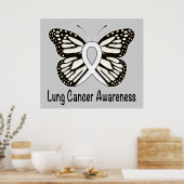 Lung Cancer Butterfly Awareness Ribbon ポスター (キッチン)