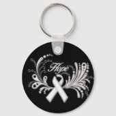 Lung Cancer Hope Keychain キーホルダー (正面)