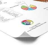 Lung Meridian Acupuncture Points ポスター (角)