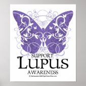 Lupus Butterfly ポスター (正面)
