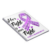 LupusLupus認識度彼女の戦いは我々の戦いだ ノートブック (右側)