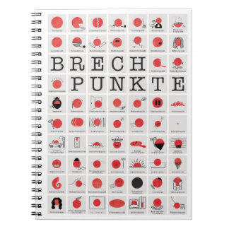 Lustige Brechpunkte für Informatiker ノートブック