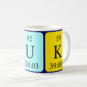 Luuk期別テーブル名mug コーヒーマグカップ (正面右)