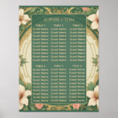 Luxurious Alphonse Mucha Flora Green Seating Chart ポスター (正面)