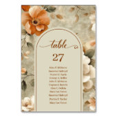 Luxurious Boho Terracotta Beige Olive Table Number テーブルナンバー (裏面)