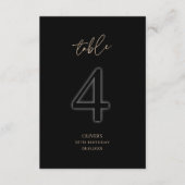 Luxury Black Gold 30th Birthday Table Number 4 出欠カード (正面)