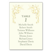 Luxury Gold Flowers Ivory Sage Green Wedding テーブルナンバー (裏面)