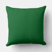 Luxury Gold Letter B Snowman Green Throw Pillow クッション (裏面)