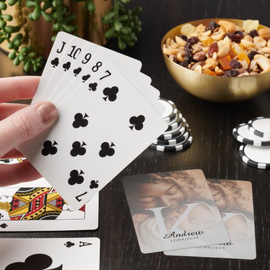 Luxury Personalized Poker Style Design with Photo トランプ (インサイチュ)
