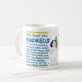 Lymphsplainingのマグ-生理学のレッスン コーヒーマグカップ