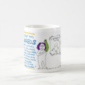 Lymphsplainingのマグ-生理学のレッスン コーヒーマグカップ (中央)