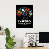 Lyrebird 写実模倣アート ポスター (ホームオフィス)