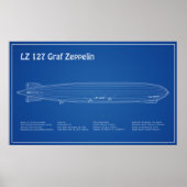 LZ 127 Graf Zeppelin – 飛行船ブループリント計画AD ポスター (正面)